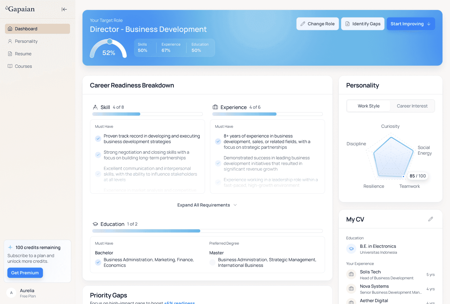 Gapaian Career Dashboard
